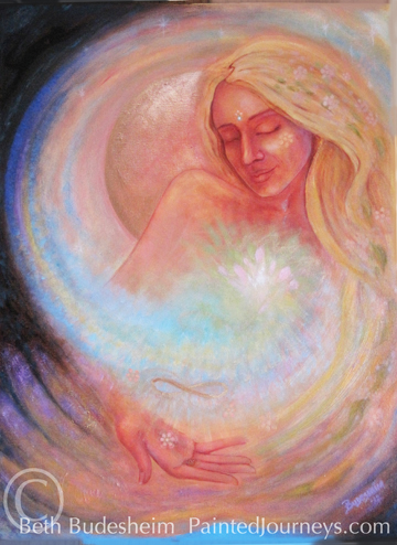 Intuitive Goddess Painting by Beth Budesheim